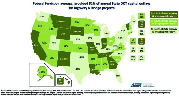 Putting the Bipartisan Infrastructure Law to Work: The Private Sector Perspective002