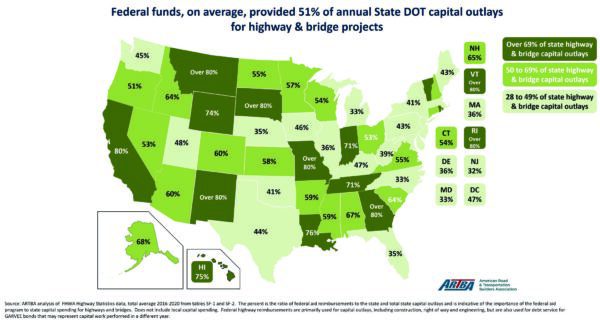 Reviewing the Implementation of the Infrastructure Investment and Jobs Act001